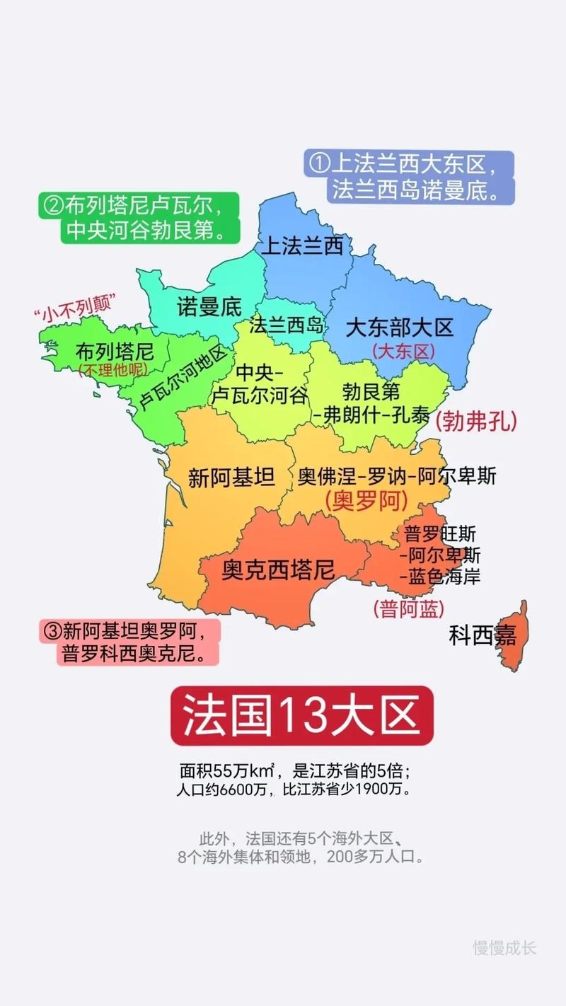 法国主要城市的简介