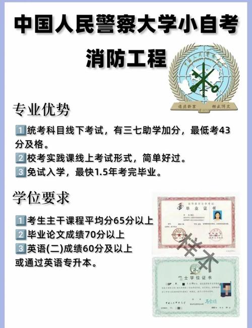 开设消防工程专业的学校有哪些
