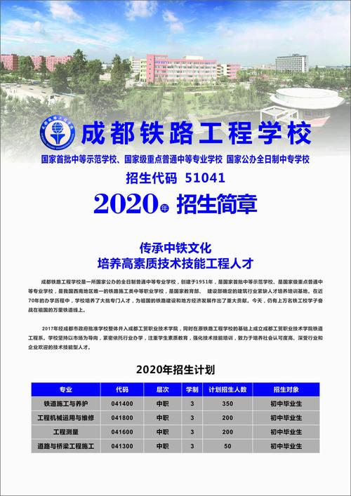 四川省成都铁路工程学校基本概况