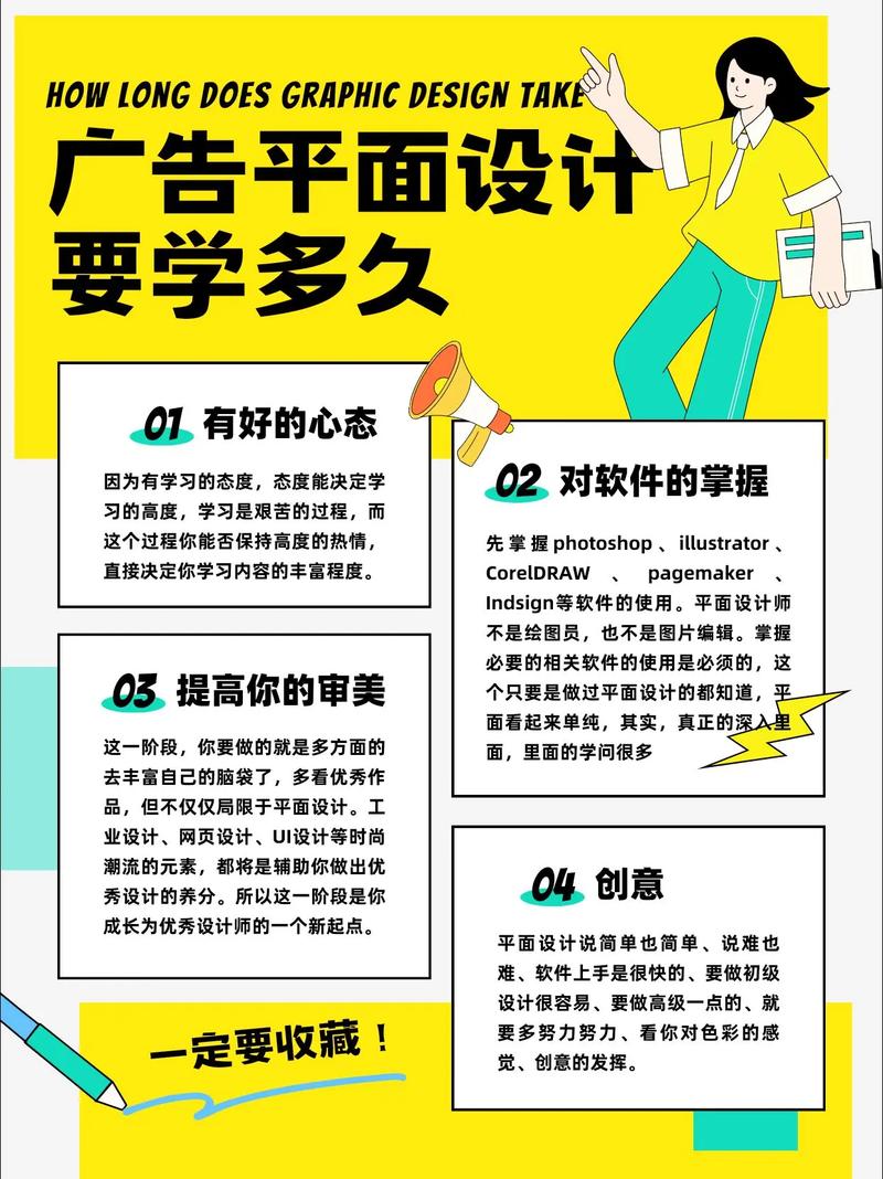 初中生适合学习平面设计专业吗