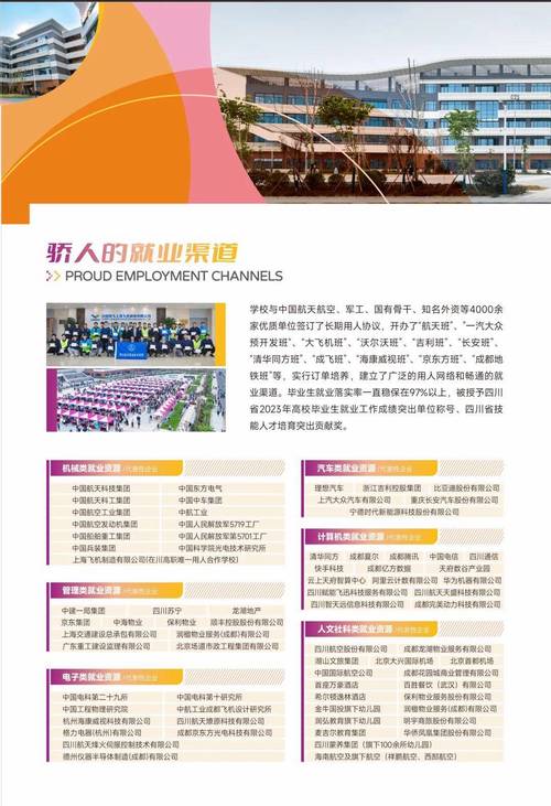 成都航天职业技术学院学费标准