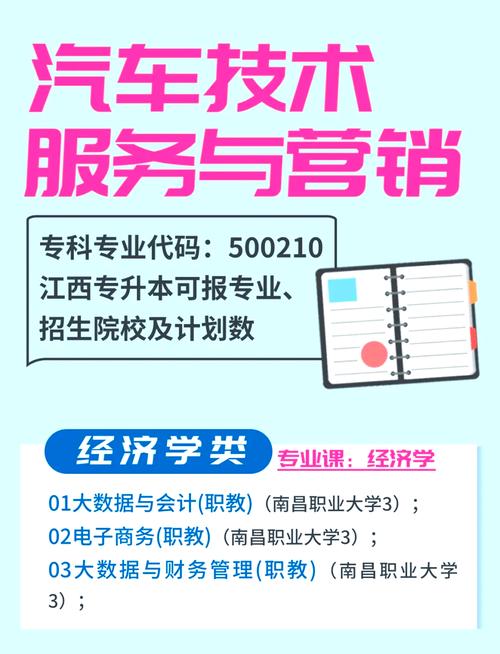 汽车技术服务与营销专业有哪些培养方向?