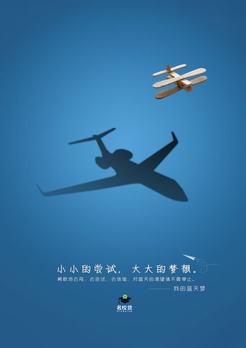 广告设计包含哪些方面?