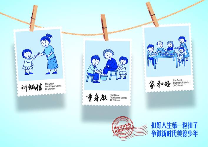 广告设计包括哪些内容?