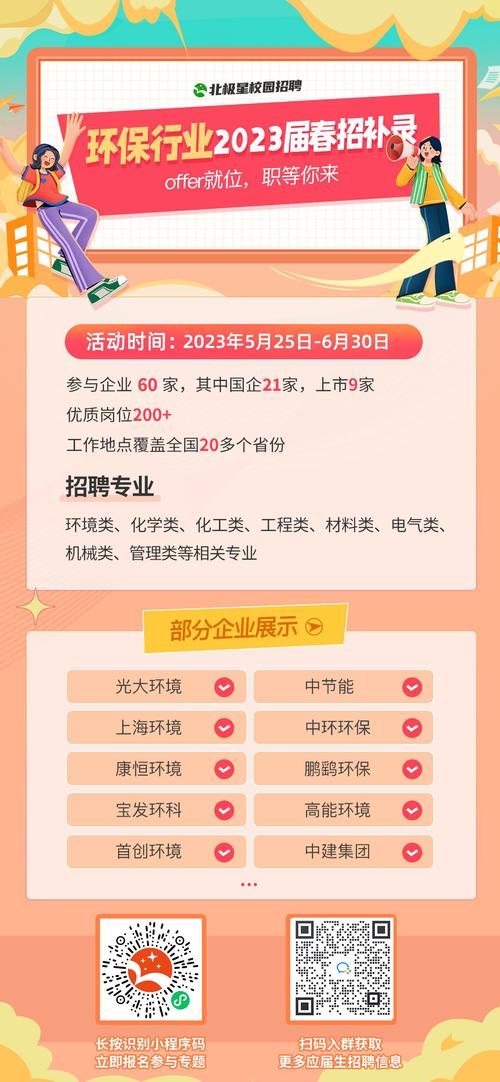 广东春招补录机会大吗