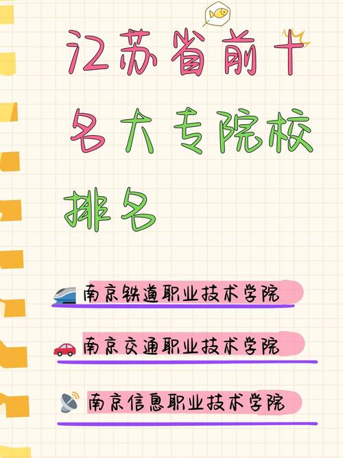什么大专学校有轨道交通专业