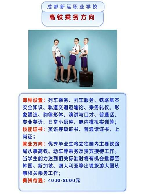 高铁可以学什么专业