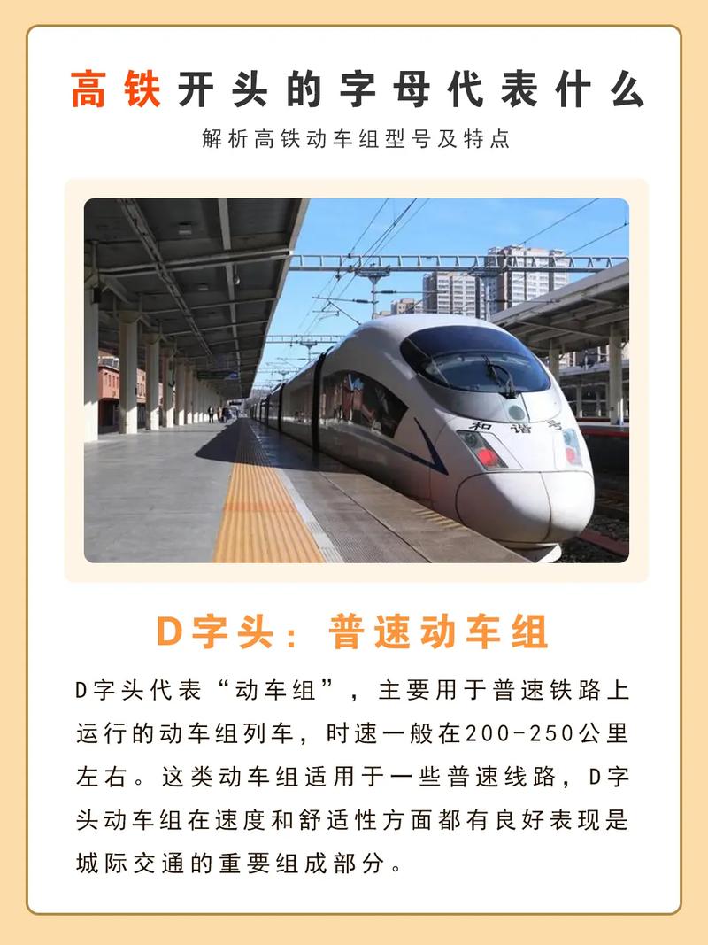 与高铁相关的10多个专业都是什么