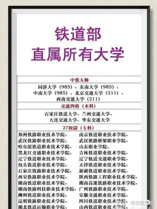 有哪些铁路学校招收初中毕业生