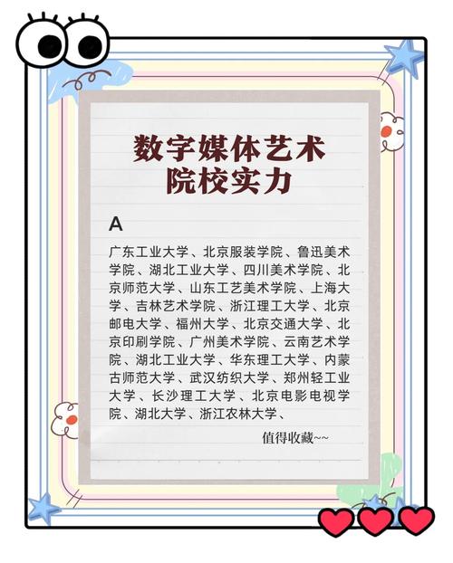 哪些大学和大专有数字媒体艺术专业?