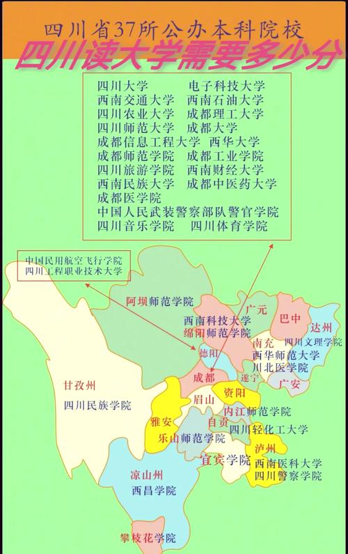 四川提升学历名校有哪些?