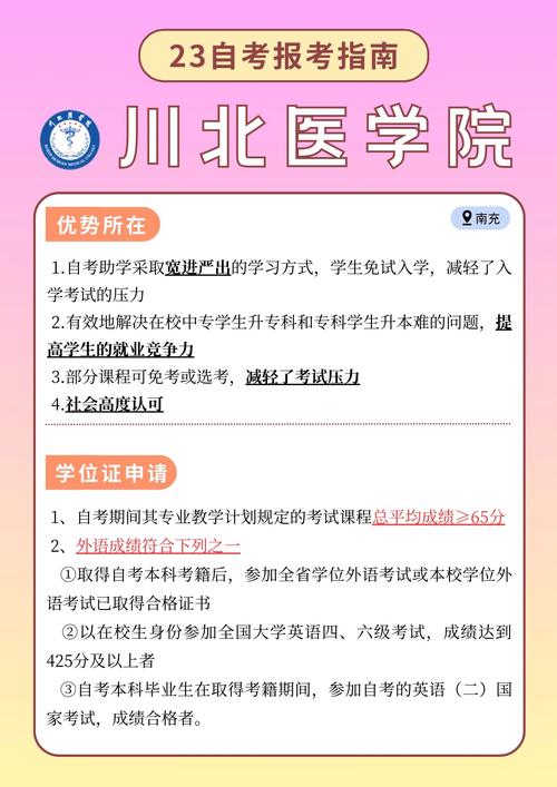 川北医学院真的有自考本科吗?