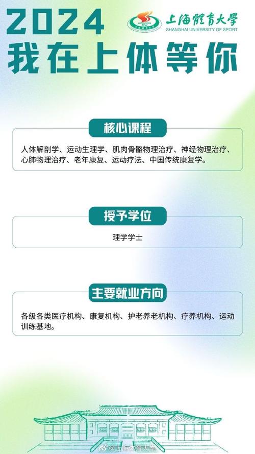 康复理疗读什么大学