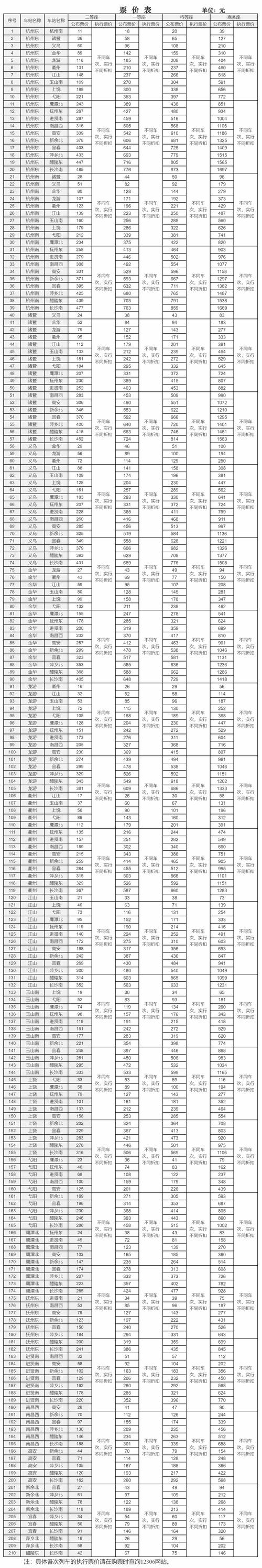 高铁乘务员的工资多少钱一个月