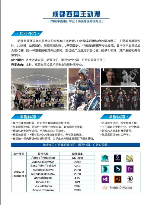 泸州江阳职高有什么专业