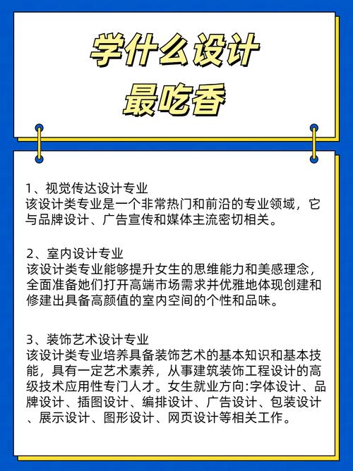 广告设计属于什么专业