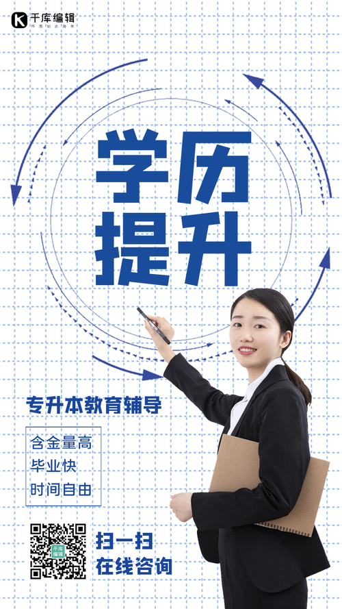 广告设计专升本可以报什么专业