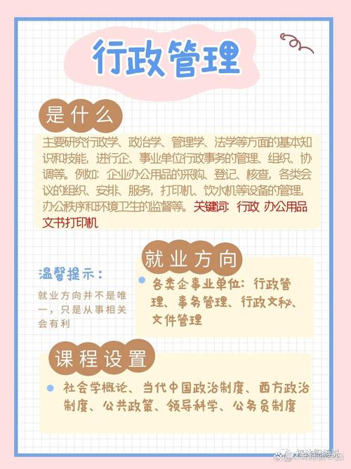 行政管理是什么专业类型