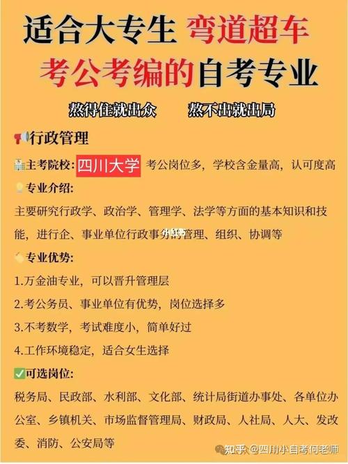 行政管理在考编中属于哪个专业大类