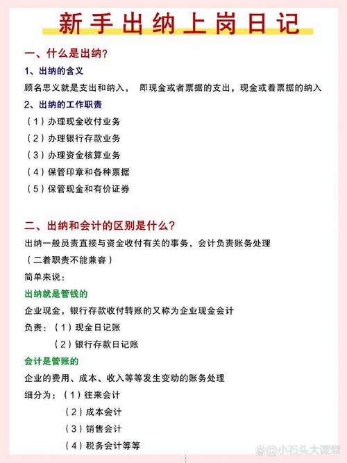 会计专业要学什么内容