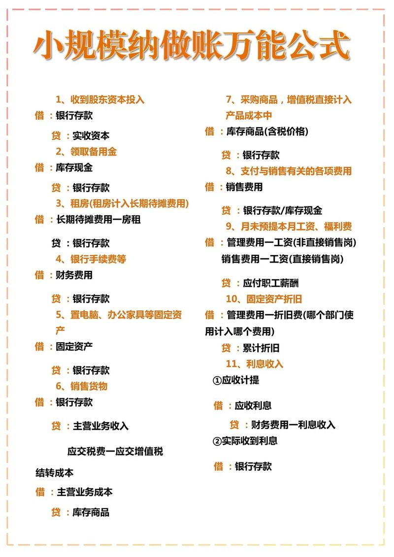 会计都学什么知识
