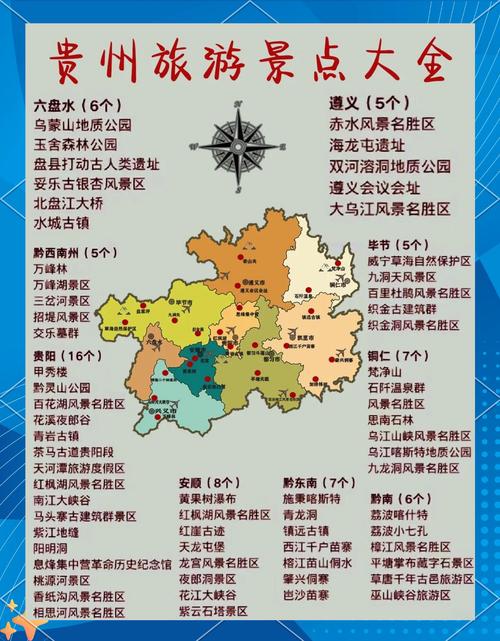 贵州旅游学校办学地址在哪儿