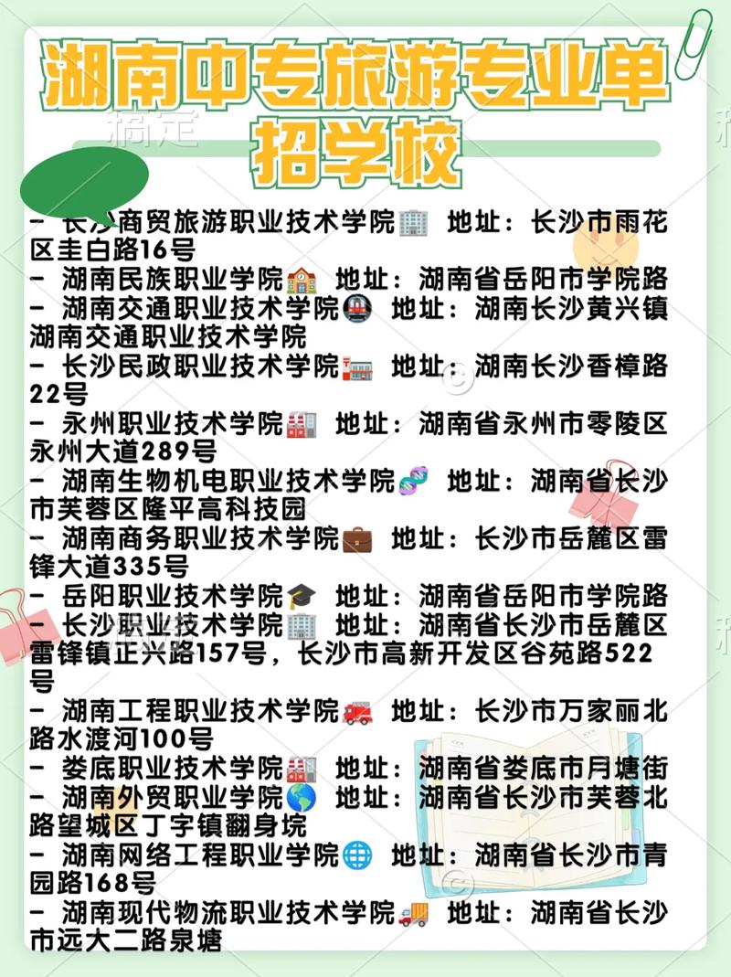 旅游专业那个学校好啊