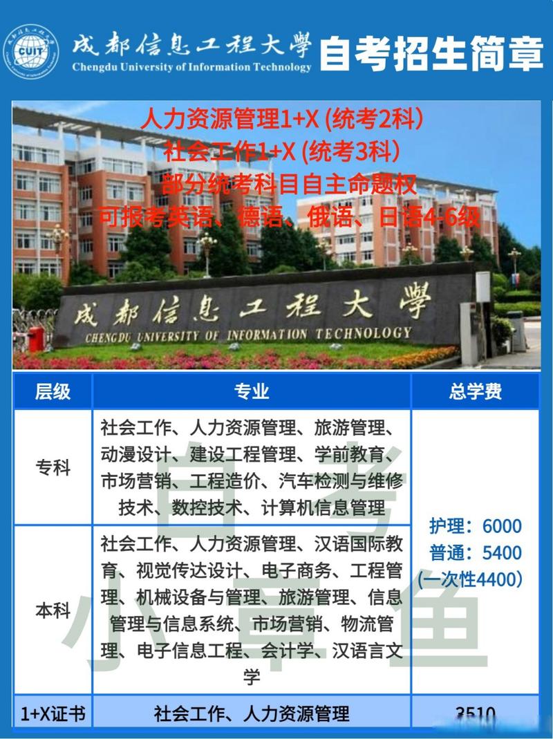 四川信息工程学校发展历程