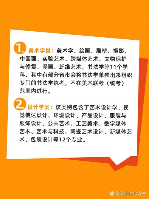 艺术设计专业学什么