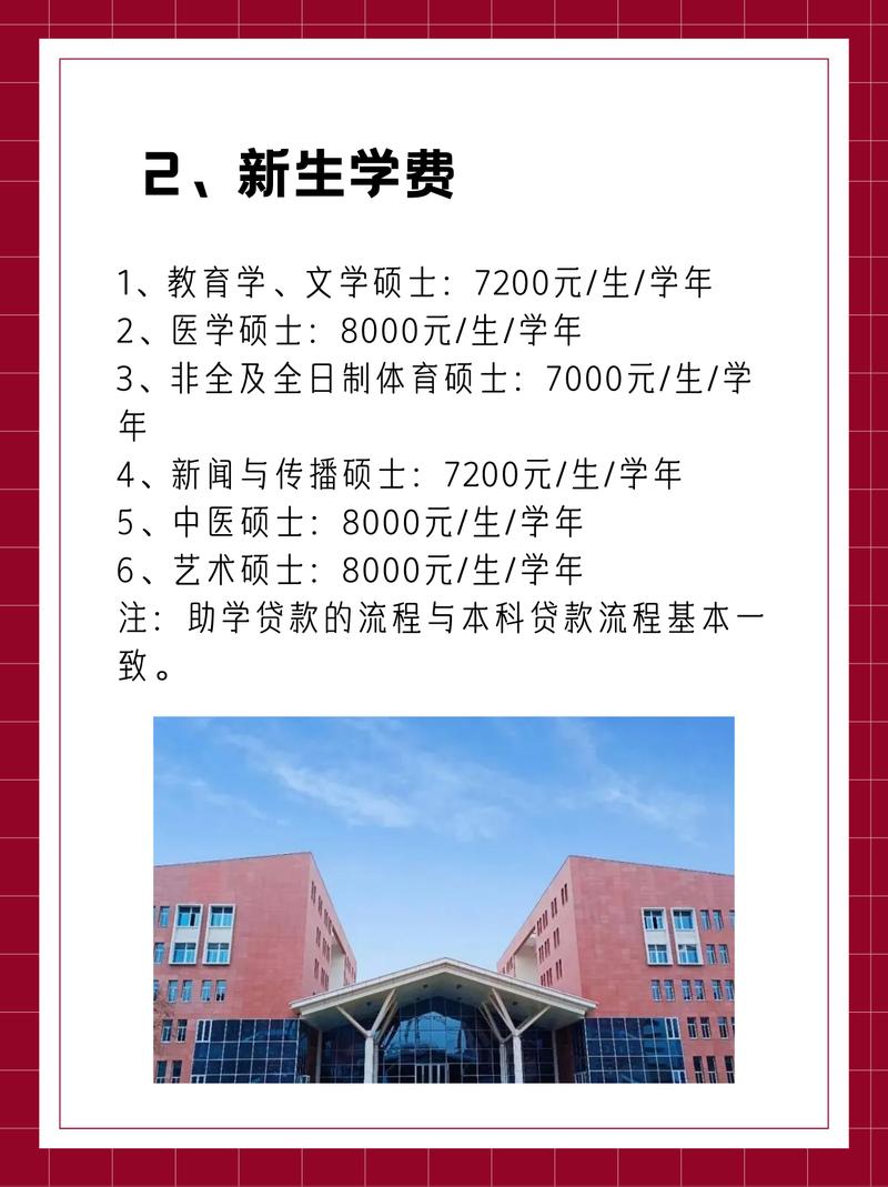 成都体育学院学费