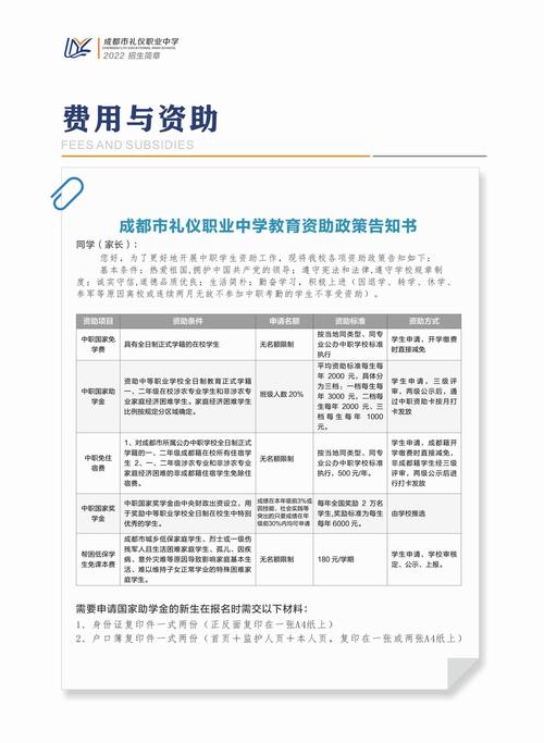 成都礼仪职业中学开设了哪些专业