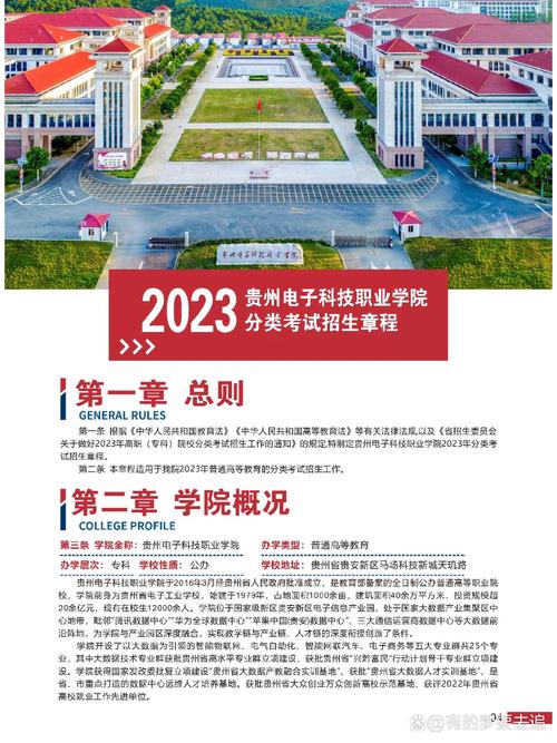 贵州电子商务职业技术学院原名
