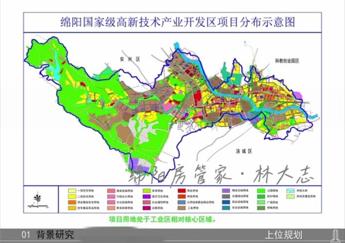 绵阳工业区有哪些