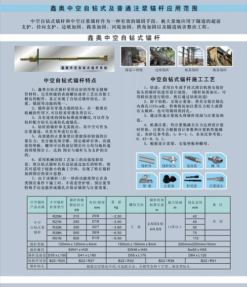 都江堰市铁路专业学校一年学费多少