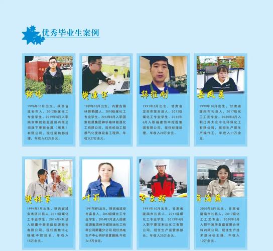 想了解西安石油化工学校就业怎么样