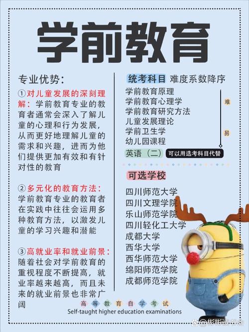 哪些大学有学前教育专业