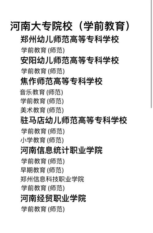 ★学前教育有哪些专科学校
