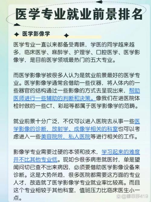 护理和医学影像哪个好