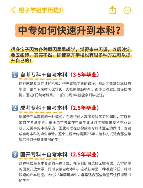 燎原职业技术学校能升二本本科生吗?