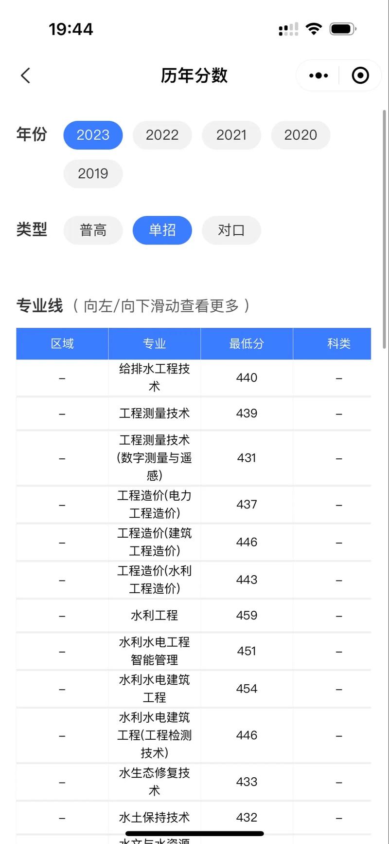 广西单招有哪些学校有空乘专业