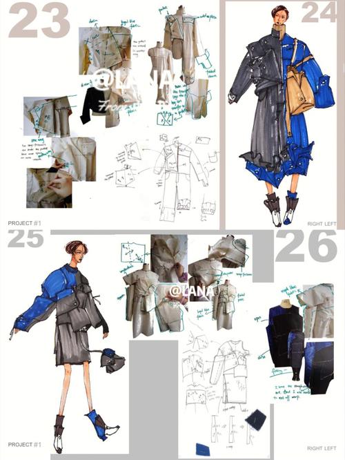 服装与服饰设计专业学什么