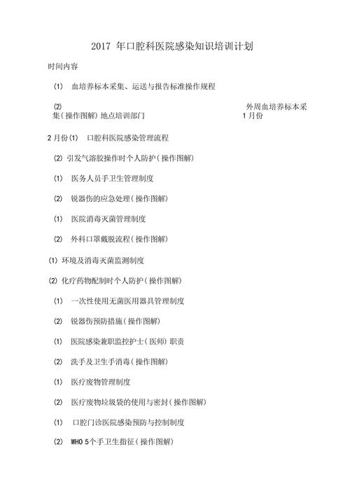 口腔科知识培训内容