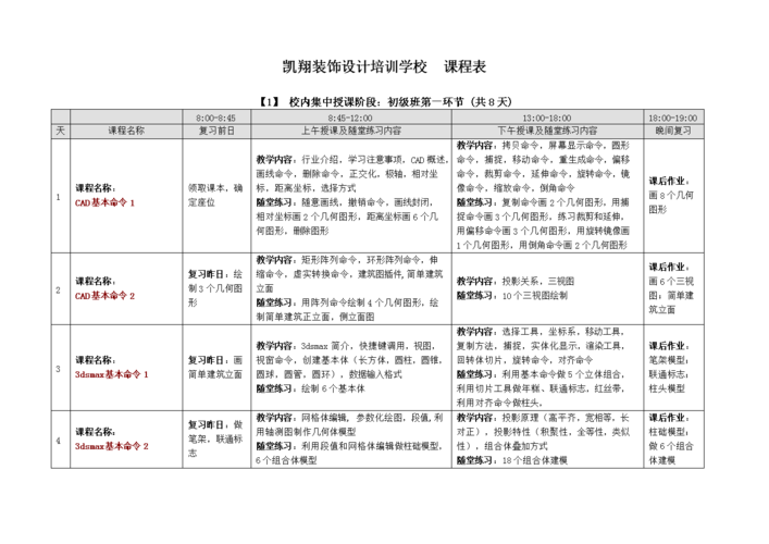 中专室内设计课程