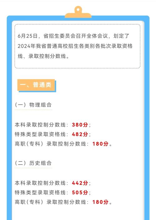 贵州财经职业学院录取情况