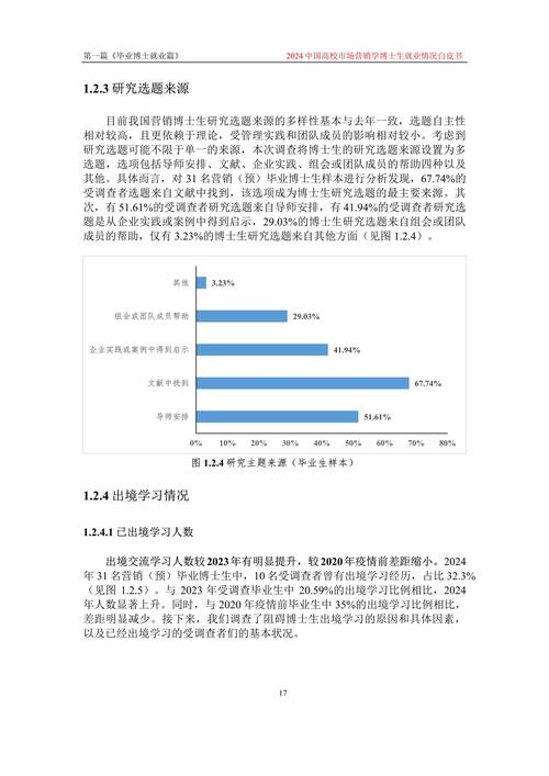 大专市场营销就业方向