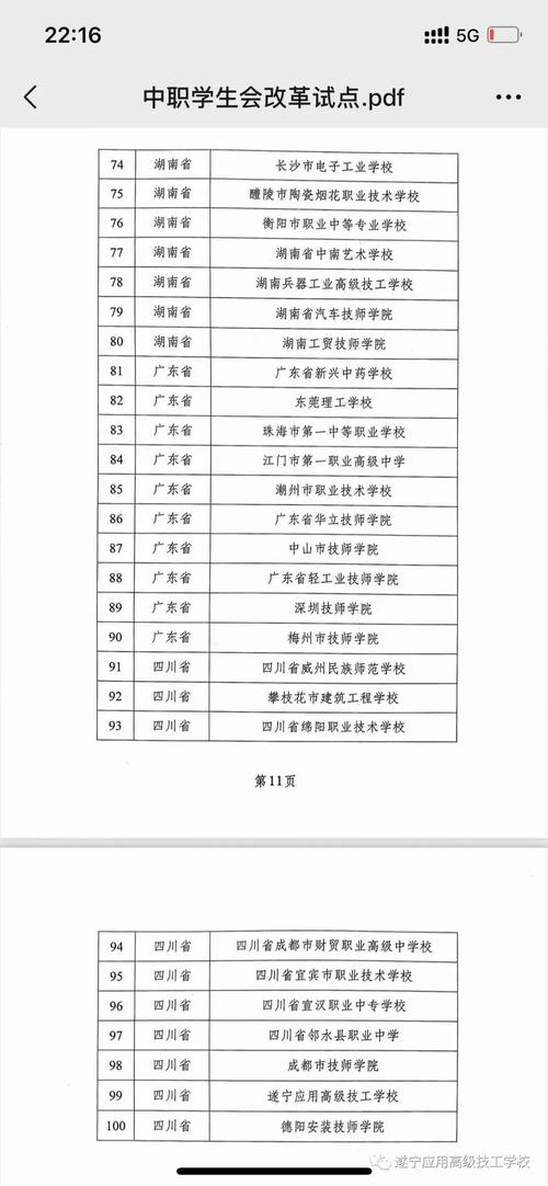 遂宁开设建筑工程施工专业的中职学校名单有哪些
