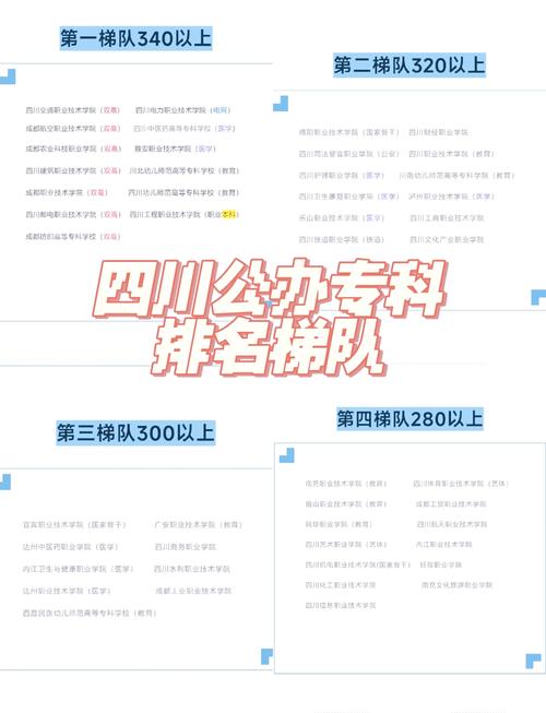 四川省蓬溪县中等职业技术学校2023年网站网址