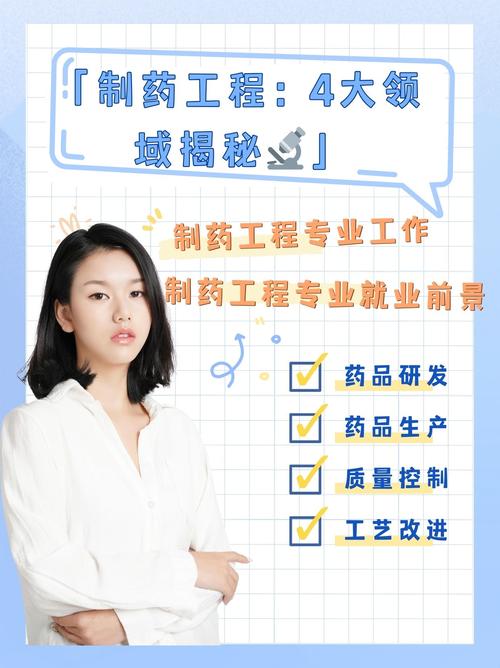 制药工程专业属于什么专业类别