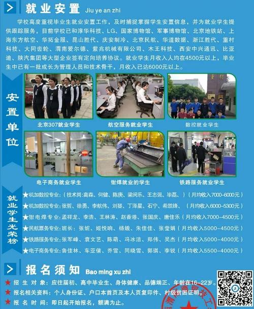 陕西省技工学校指导中心介绍