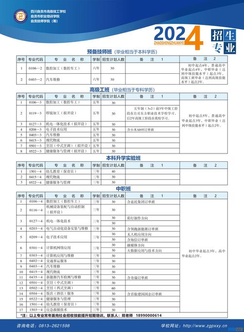 四川兴科城市交通技工学校招生专业怎么样